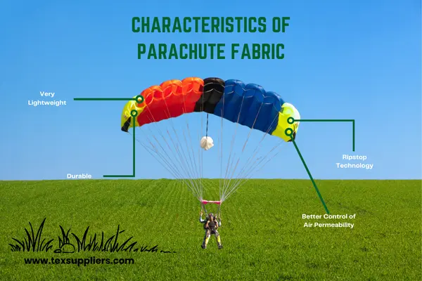 What is Parachute Fabric? What Makes it Suitable for Aviation?